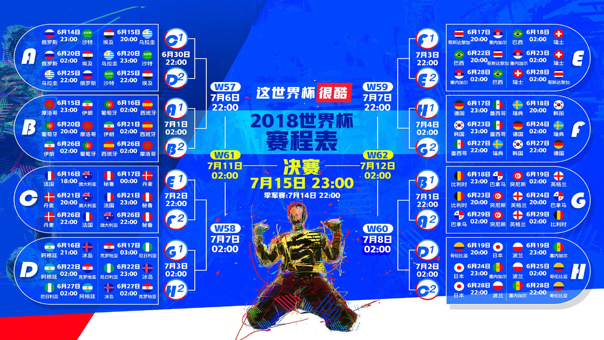 Ning新星赛事规则更新表现惊艳，老鹰未来可期！
